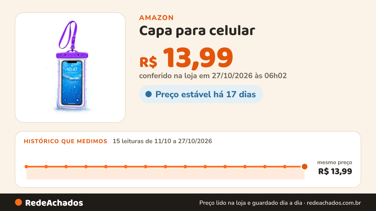 Histórico de preço de Capa para celular (roxo) | Plástico na Amazon: 14 leituras de 11/10/2026 a 25/10/2026, mesmo preço, R$ 13,99, em todas