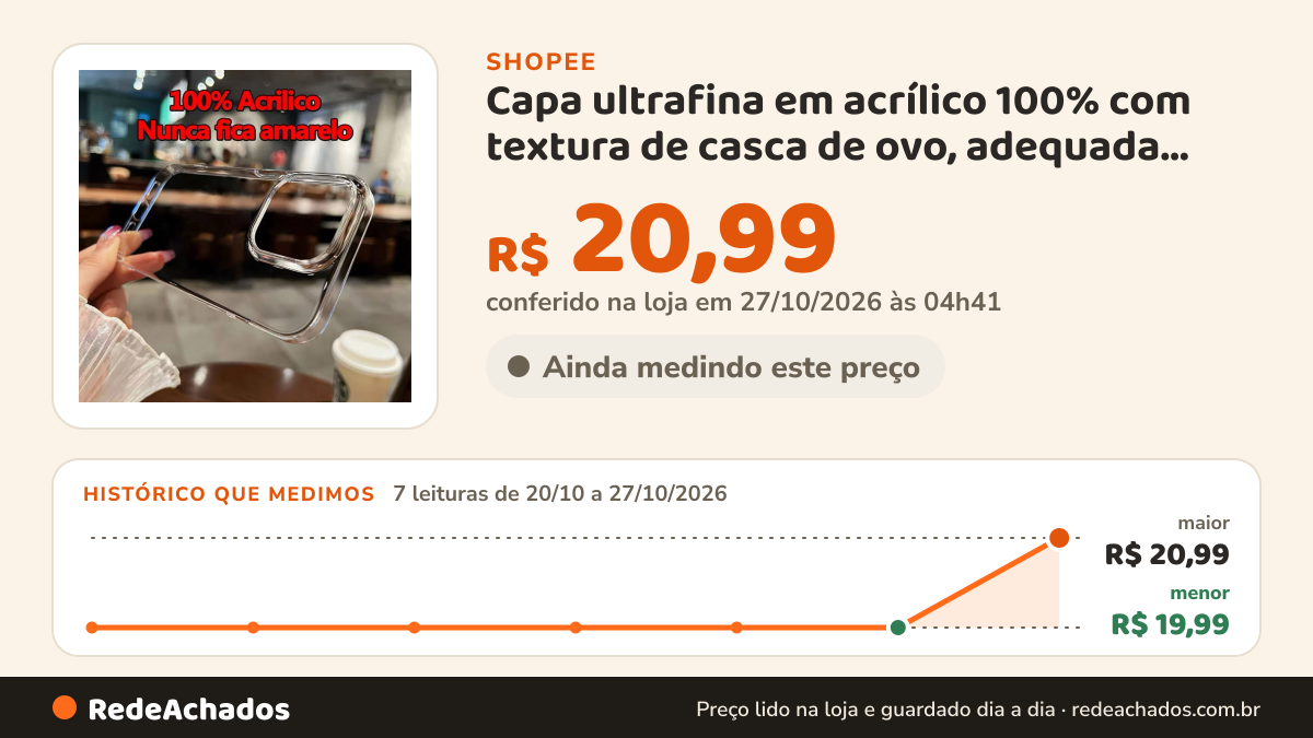Histórico de preço de Capa ultrafina em acrílico 100% com textura de casca de ovo, adequada para todos os… na Shopee: 7 leituras de 20/10/2026 a 27/10/2026, menor R$ 19,99, maior R$ 20,99; R$ 20,99 conferido em 27/10/2026 às 04h41