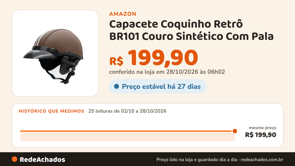 Histórico de preço de Capacete Coquinho Retrô BR101 Couro Sintético Com Pala - Meio Capacete Vintage Premium… na Amazon: 24 leituras de 02/10/2026 a 27/10/2026, mesmo preço, R$ 199,90, em todas; R$ 199,90 conferido em 27/10/2026 às 00h02