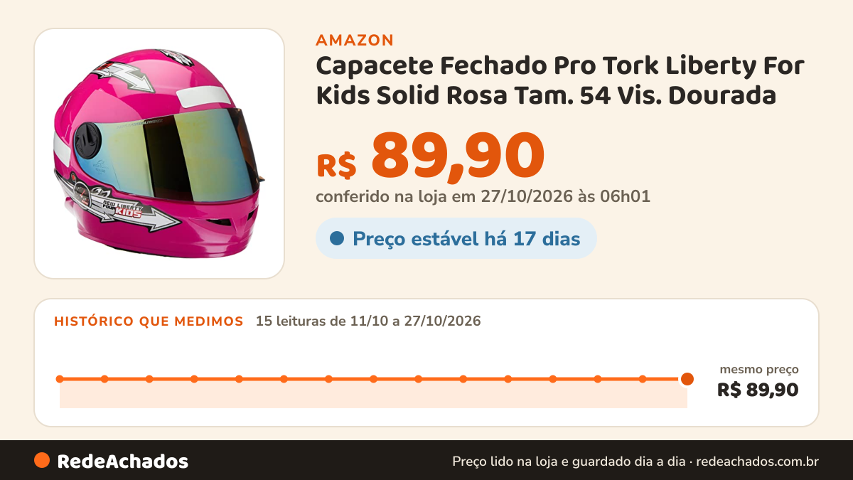 Histórico de preço de Capacete Fechado Pro Tork Liberty For Kids Solid Rosa Tam. 54 Vis. Dourada na Amazon: 14 leituras de 11/10/2026 a 25/10/2026, mesmo preço, R$ 89,90, em todas