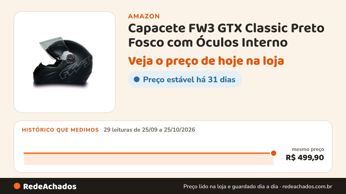 Histórico de preço de Capacete FW3 GTX Classic Preto Fosco com Óculos Interno (58) na Amazon: 29 leituras de 25/09/2026 a 25/10/2026, mesmo preço, R$ 499,90, em todas