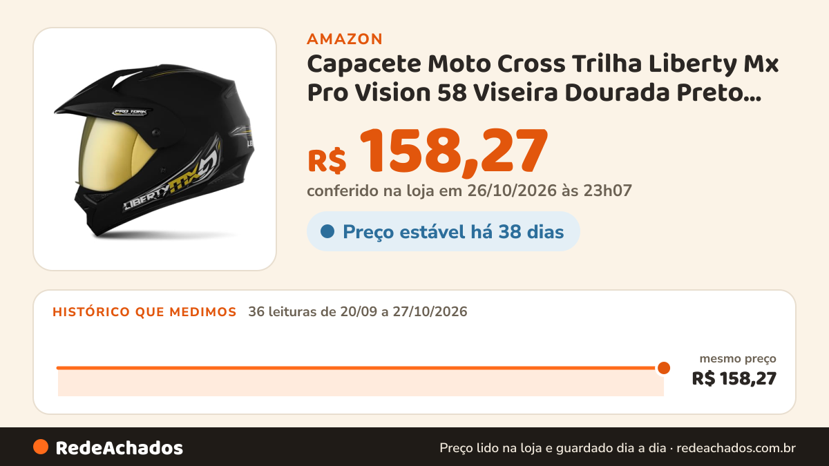Histórico de preço de Capacete Moto Cross Trilha Liberty Mx Pro Vision 58 Viseira Dourada Preto Tam. 58 na Amazon: 36 leituras de 20/09/2026 a 27/10/2026, mesmo preço, R$ 158,27, em todas; R$ 158,27 conferido em 26/10/2026 às 23h07