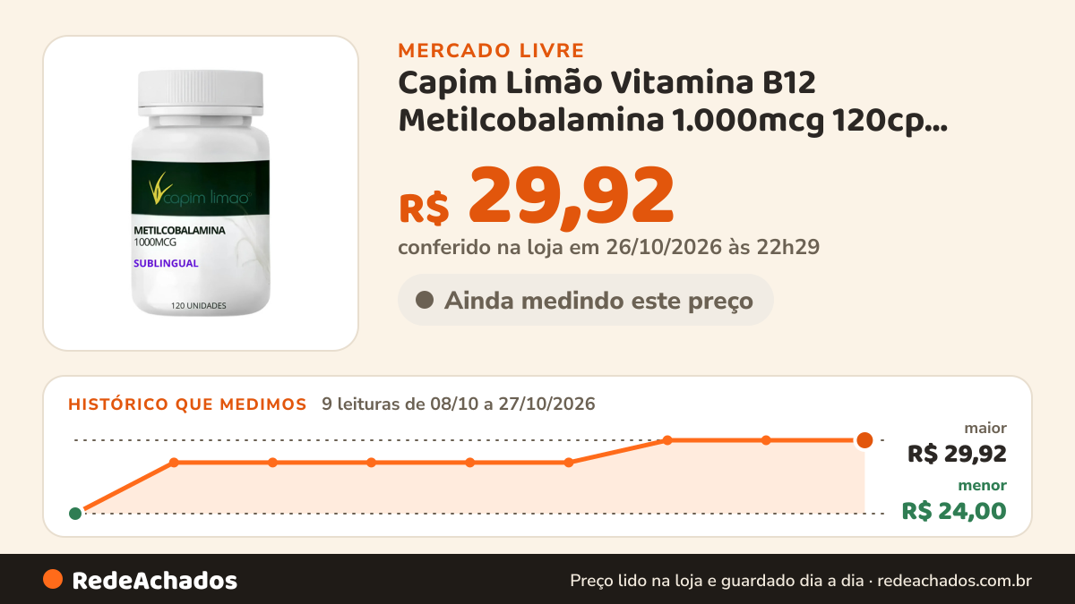 Histórico de preço de Capim Limão Vitamina B12 Metilcobalamina 1.000mcg 120cp Sublingual Sem Sabor no Mercado Livre: 9 leituras de 08/10/2026 a 27/10/2026, menor R$ 24,00, maior R$ 29,92; R$ 29,92 conferido em 26/10/2026 às 22h29