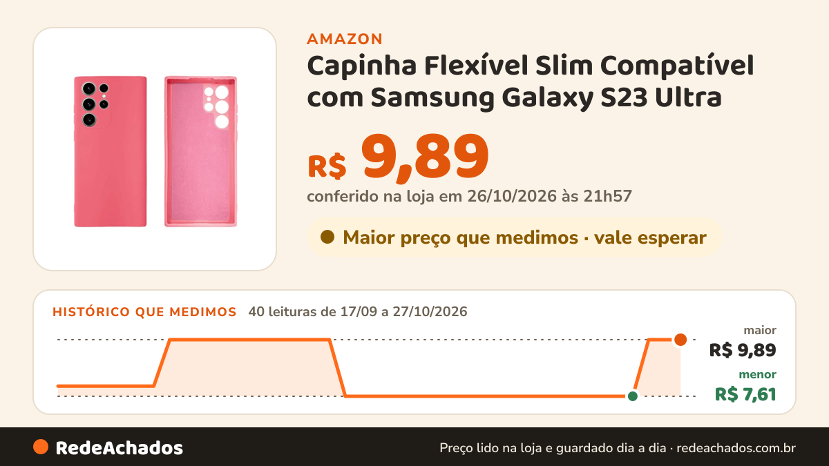 Histórico de preço de Capinha Flexível Slim Compatível com Samsung Galaxy S23 Ultra - 3 Camadas de Proteção… na Amazon: 40 leituras de 17/09/2026 a 27/10/2026, menor R$ 7,61, maior R$ 9,89; R$ 9,89 conferido em 26/10/2026 às 21h57