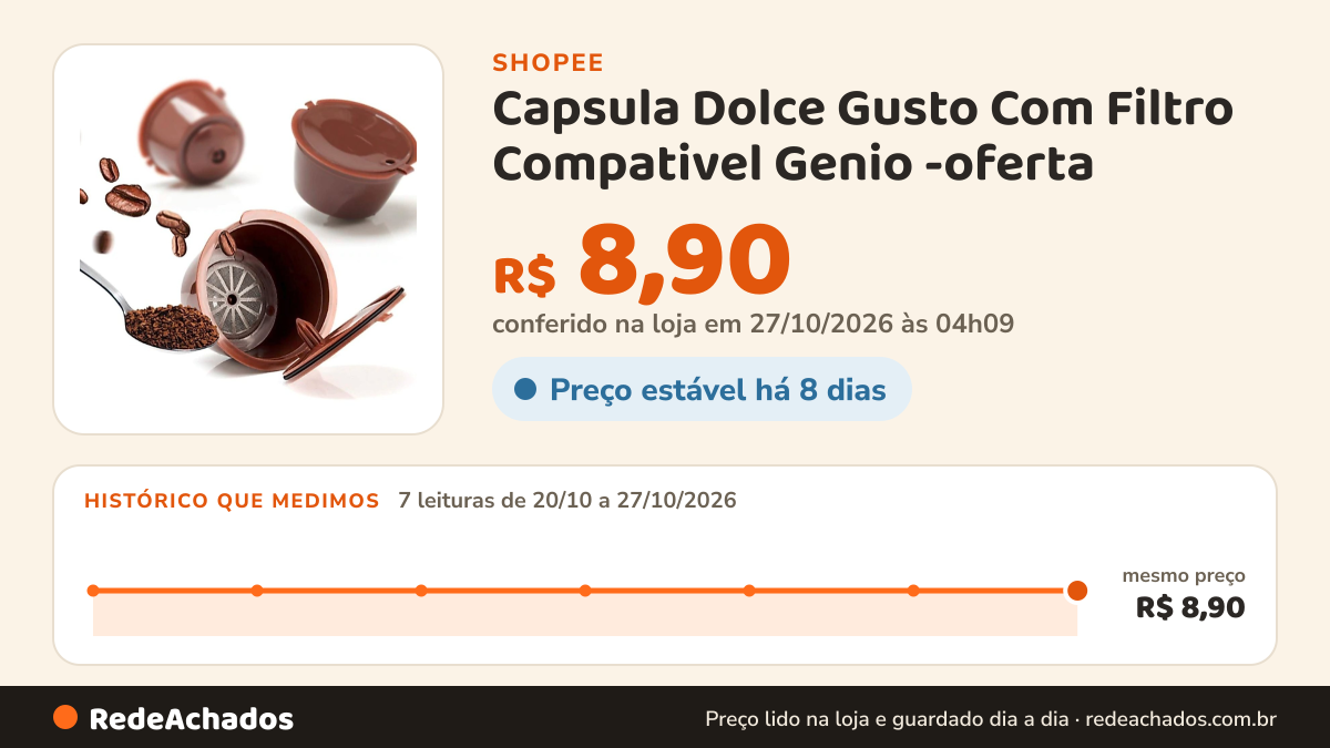 Histórico de preço de Capsula Dolce Gusto Com Filtro Compativel Genio -oferta na Shopee: 7 leituras de 20/10/2026 a 27/10/2026, mesmo preço, R$ 8,90, em todas; R$ 8,90 conferido em 27/10/2026 às 04h09