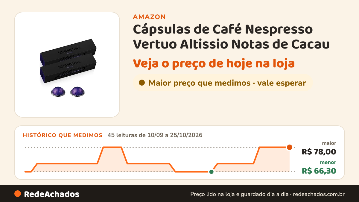 Histórico de preço de Cápsulas de Café Nespresso Vertuo Altissio Notas de Cacau - 20 Caps na Amazon: 45 leituras de 10/09/2026 a 25/10/2026, menor R$ 66,30, maior R$ 78,00