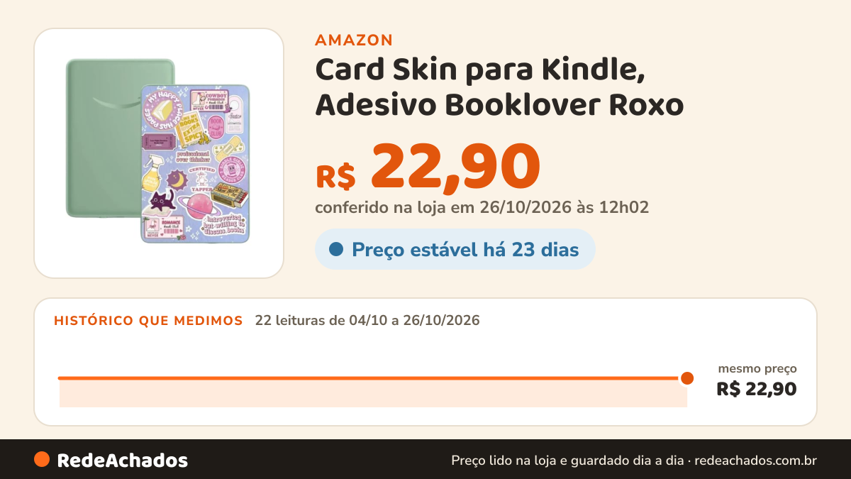 Histórico de preço de Card Skin para Kindle, Adesivo Booklover Roxo na Amazon: 22 leituras de 04/10/2026 a 26/10/2026, mesmo preço, R$ 22,90, em todas; R$ 22,90 conferido em 26/10/2026 às 12h02