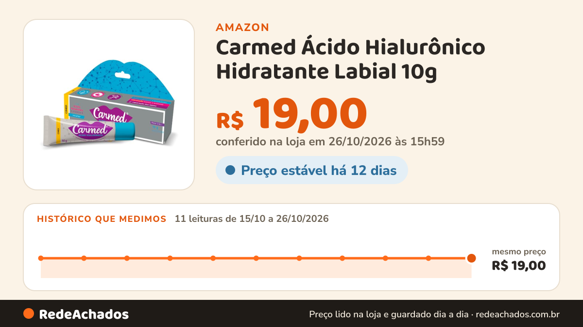 Histórico de preço de Carmed Ácido Hialurônico Hidratante Labial 10g na Amazon: 11 leituras de 15/10/2026 a 26/10/2026, mesmo preço, R$ 19,00, em todas; R$ 19,00 conferido em 26/10/2026 às 15h59