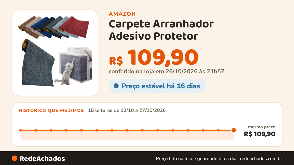 Histórico de preço de Carpete Arranhador Adesivo Protetor (Grafite, 50cm x 2 Metros) na Amazon: 15 leituras de 12/10/2026 a 27/10/2026, mesmo preço, R$ 109,90, em todas; R$ 109,90 conferido em 26/10/2026 às 21h57