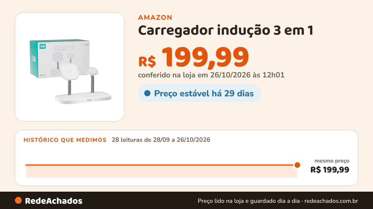 Histórico de preço de Carregador indução 3 em 1 | Para Smartphone, AirPod, Apple Watch com Abajur na Amazon: 28 leituras de 28/09/2026 a 26/10/2026, mesmo preço, R$ 199,99, em todas; R$ 199,99 conferido em 26/10/2026 às 12h01