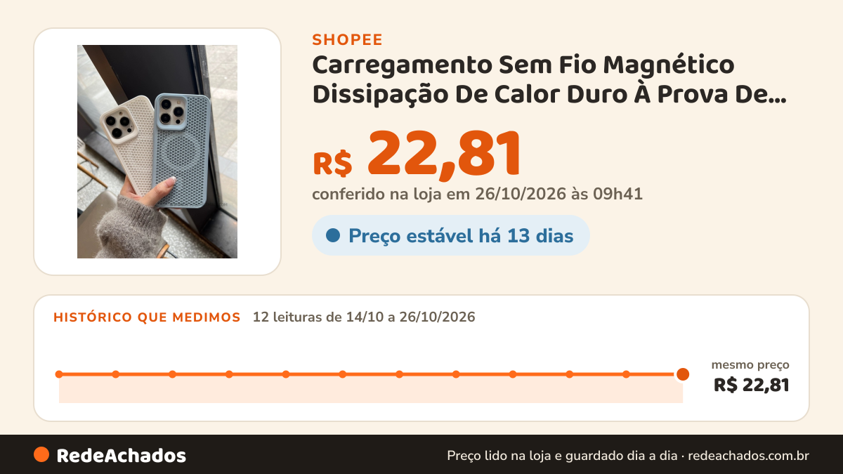 Histórico de preço de Carregamento Sem Fio Magnético Dissipação De Calor Duro À Prova De Choque Caso Para IPhone… na Shopee: 12 leituras de 14/10/2026 a 26/10/2026, mesmo preço, R$ 22,81, em todas; R$ 22,81 conferido em 26/10/2026 às 09h41
