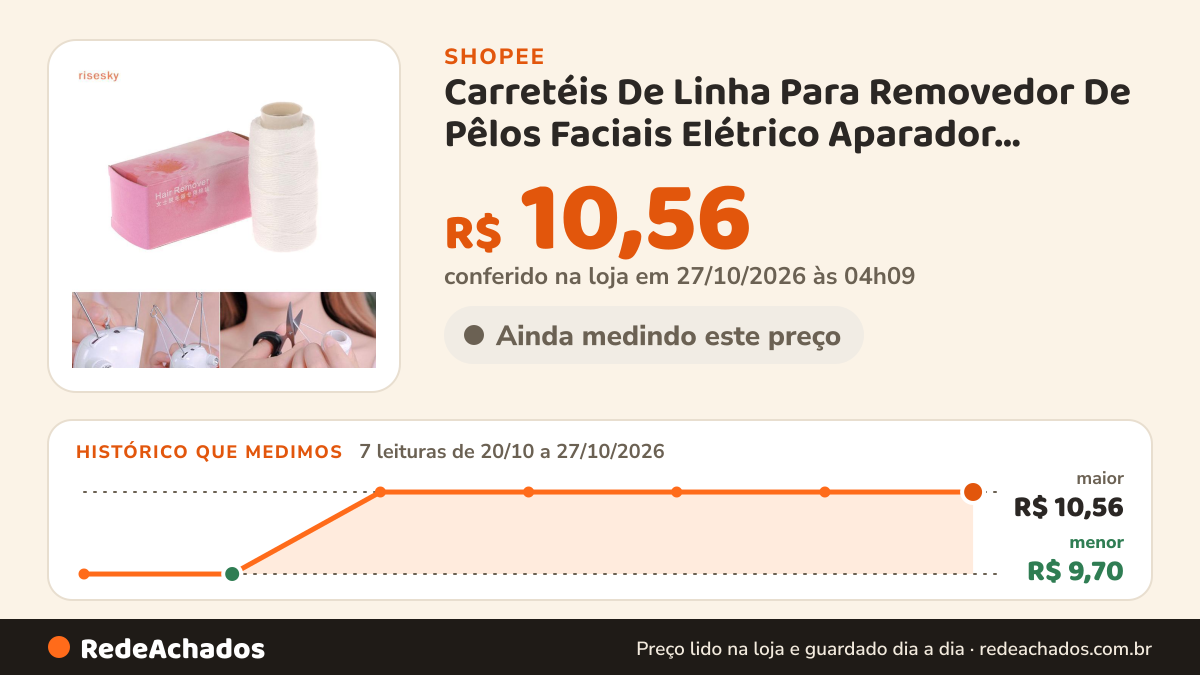 Histórico de preço de Carretéis De Linha Para Removedor De Pêlos Faciais Elétrico Aparador Depilador Mulheres na Shopee: 7 leituras de 20/10/2026 a 27/10/2026, menor R$ 9,70, maior R$ 10,56; R$ 10,56 conferido em 27/10/2026 às 04h09