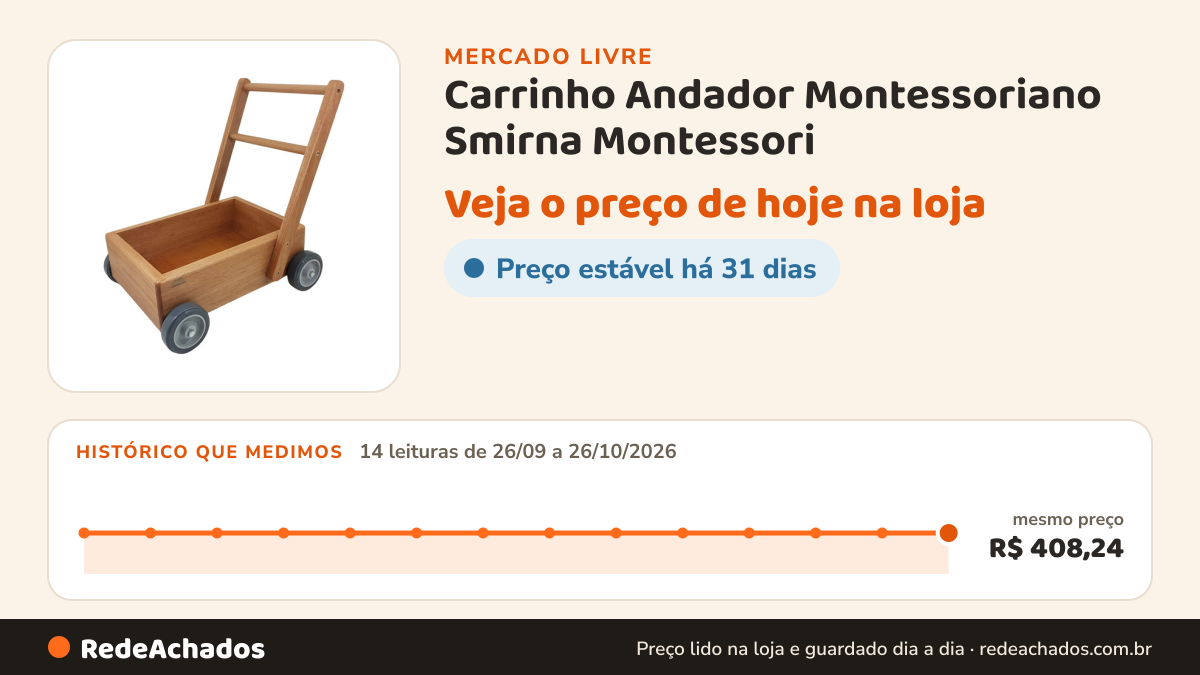 Histórico de preço de Carrinho Andador Montessoriano Smirna Montessori no Mercado Livre: 14 leituras de 26/09/2026 a 26/10/2026, mesmo preço, R$ 408,24, em todas