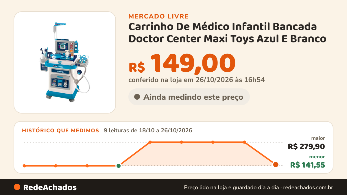 Histórico de preço de Carrinho De Médico Infantil Bancada Doctor Center Maxi Toys Azul E Branco no Mercado Livre: 9 leituras de 18/10/2026 a 26/10/2026, menor R$ 141,55, maior R$ 279,90; R$ 149,00 conferido em 26/10/2026 às 16h54