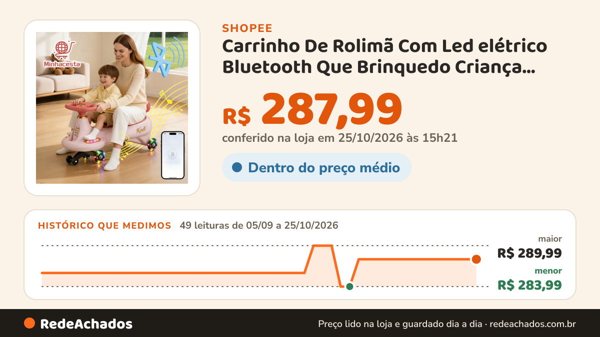 Histórico de preço de Carrinho De Rolimã Com Led elétrico Bluetooth Que Brinquedo Criança Brincadeiras de Rua na Shopee: 49 leituras de 05/09/2026 a 25/10/2026, menor R$ 283,99, maior R$ 289,99; R$ 287,99 conferido em 25/10/2026 às 15h21