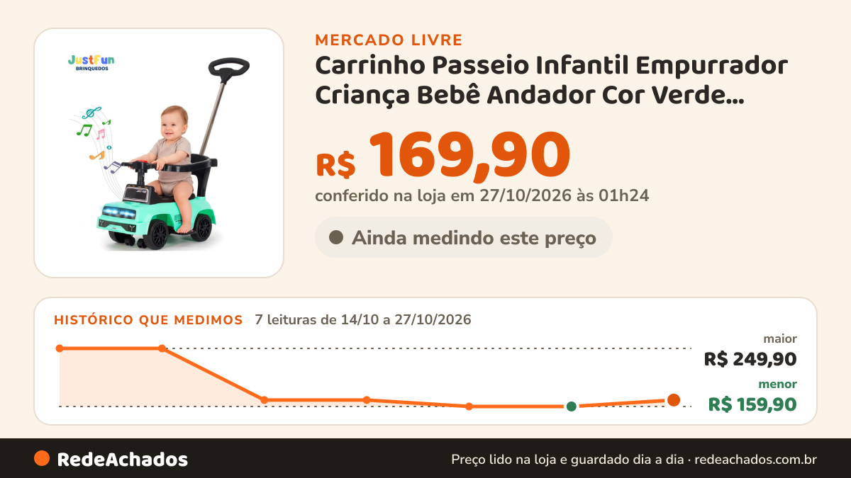Histórico de preço de Carrinho Passeio Infantil Empurrador Criança Bebê Andador Cor Verde KPARTS IMPOR no Mercado Livre: 7 leituras de 14/10/2026 a 27/10/2026, menor R$ 159,90, maior R$ 249,90; R$ 169,90 conferido em 27/10/2026 às 01h24