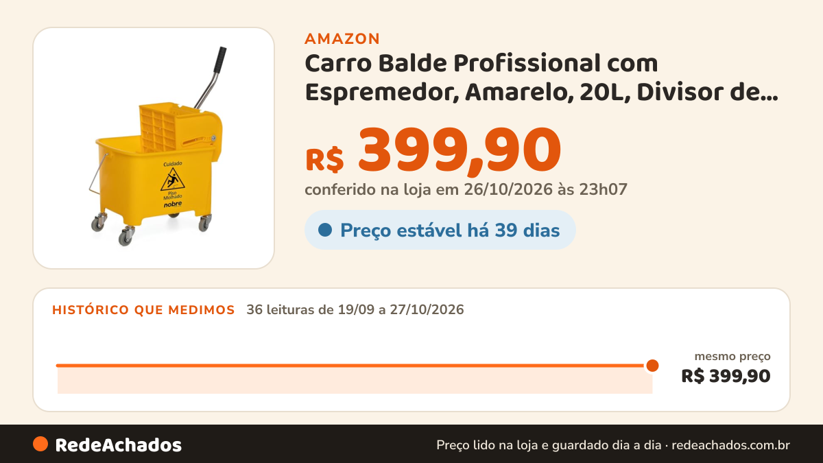 Histórico de preço de Carro Balde Profissional com Espremedor, Amarelo, 20L, Divisor de Águas, Rodas Giratórias… na Amazon: 36 leituras de 19/09/2026 a 27/10/2026, mesmo preço, R$ 399,90, em todas; R$ 399,90 conferido em 26/10/2026 às 23h07