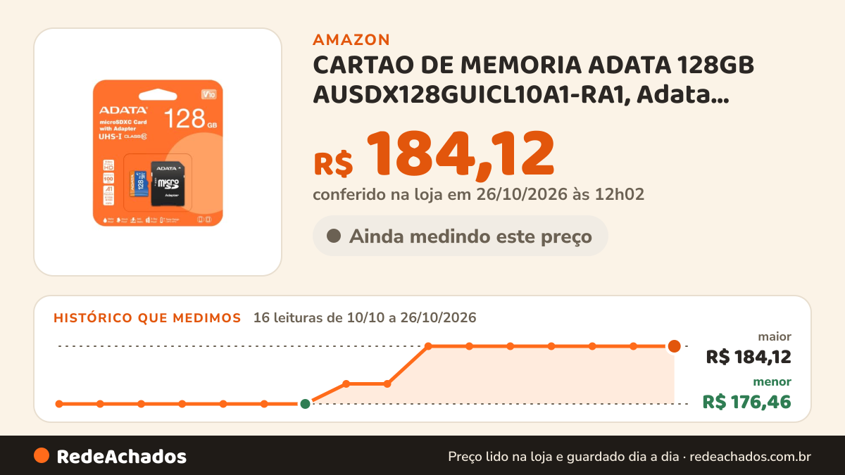 Histórico de preço de CARTAO DE MEMORIA ADATA 128GB AUSDX128GUICL10A1-RA1, Adata, Cartões SD na Amazon: 16 leituras de 10/10/2026 a 26/10/2026, menor R$ 176,46, maior R$ 184,12; R$ 184,12 conferido em 26/10/2026 às 12h02