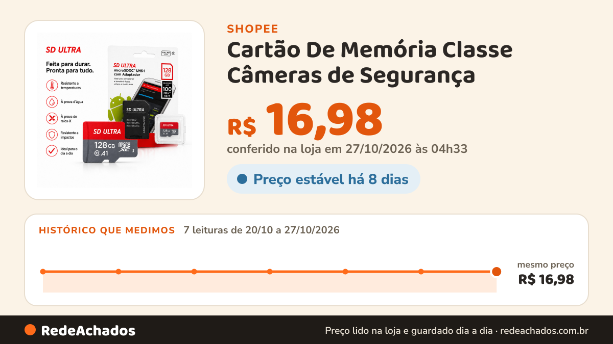 Histórico de preço de Cartão De Memória Classe Câmeras de Segurança na Shopee: 7 leituras de 20/10/2026 a 27/10/2026, mesmo preço, R$ 16,98, em todas; R$ 16,98 conferido em 27/10/2026 às 04h33