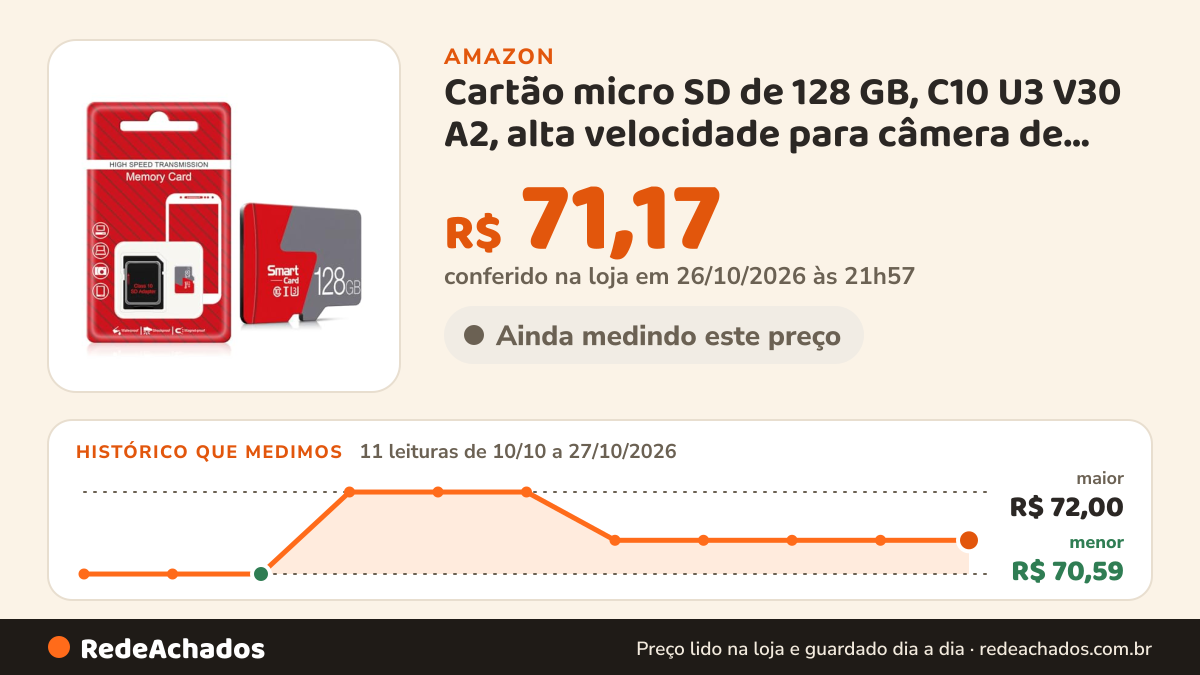 Histórico de preço de Cartão micro SD de 128 GB, C10 U3 V30 A2, alta velocidade para câmera de painel, câmera de… na Amazon: 11 leituras de 10/10/2026 a 27/10/2026, menor R$ 70,59, maior R$ 72,00; R$ 71,17 conferido em 26/10/2026 às 21h57