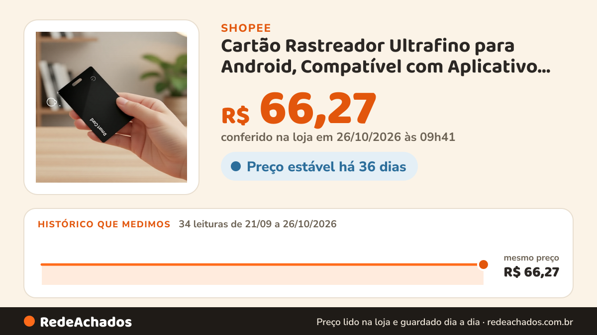 Histórico de preço de Cartão Rastreador Ultrafino para Android, Compatível com Aplicativo Google, Tag… na Shopee: 34 leituras de 21/09/2026 a 26/10/2026, mesmo preço, R$ 66,27, em todas; R$ 66,27 conferido em 26/10/2026 às 09h41