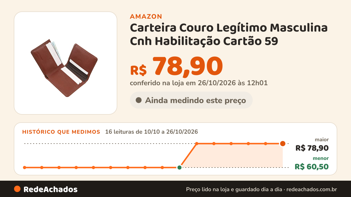Histórico de preço de Carteira Couro Legítimo Masculina Cnh Habilitação Cartão 59 (Whisky) na Amazon: 16 leituras de 10/10/2026 a 26/10/2026, menor R$ 60,50, maior R$ 78,90; R$ 78,90 conferido em 26/10/2026 às 12h01