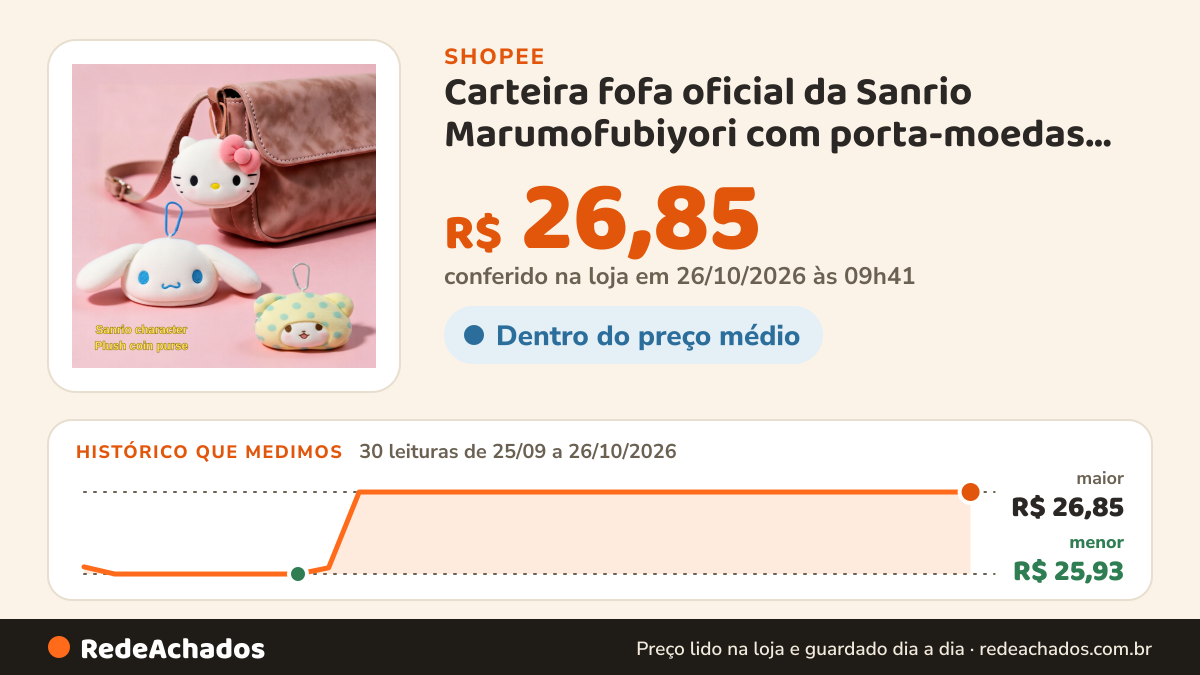 Histórico de preço de Carteira fofa oficial da Sanrio Marumofubiyori com porta-moedas; chaveiro para bolsa… na Shopee: 30 leituras de 25/09/2026 a 26/10/2026, menor R$ 25,93, maior R$ 26,85; R$ 26,85 conferido em 26/10/2026 às 09h41