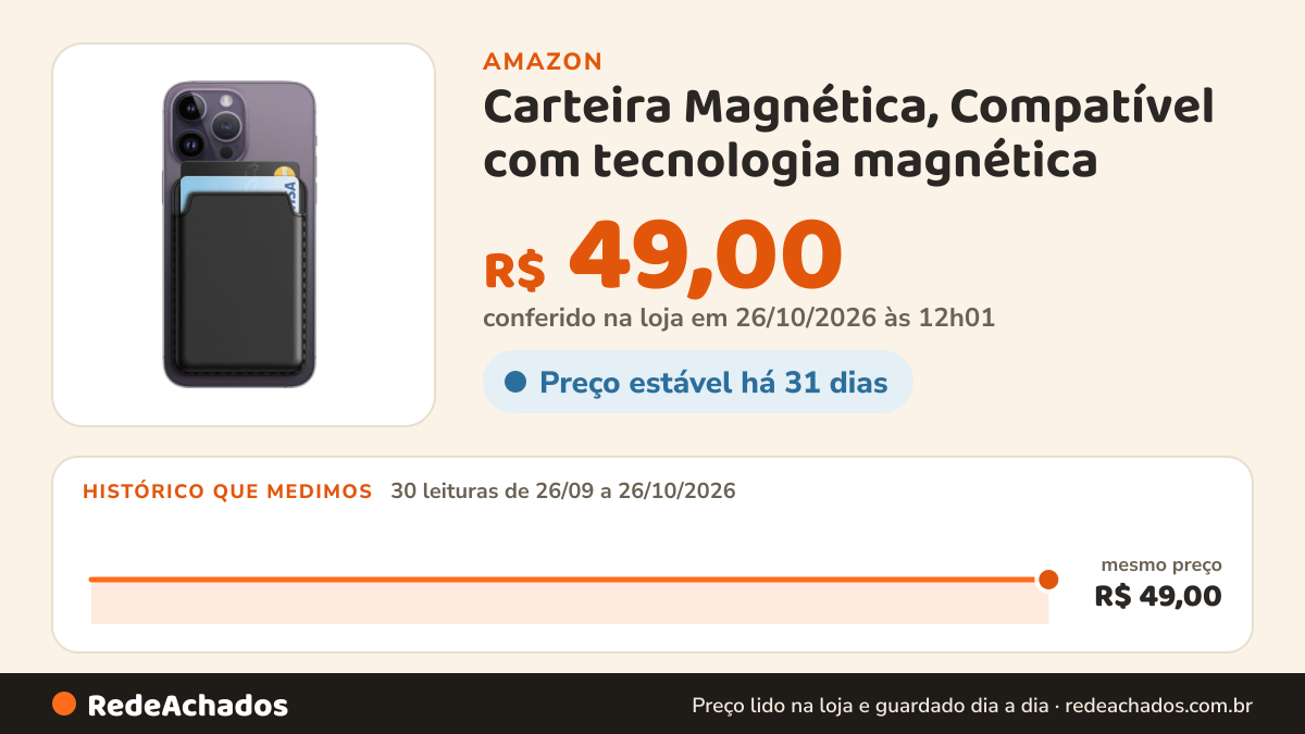 Histórico de preço de Carteira Magnética, Compatível com tecnologia magnética na Amazon: 29 leituras de 26/09/2026 a 25/10/2026, mesmo preço, R$ 49,00, em todas; R$ 49,00 conferido em 25/10/2026 às 05h58