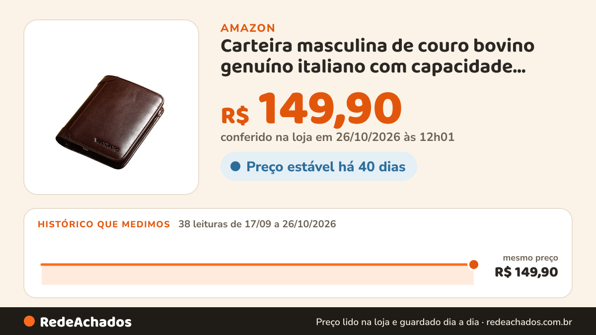 Histórico de preço de Carteira masculina de couro bovino genuíno italiano com capacidade extra RFID, 1 café, One… na Amazon: 38 leituras de 17/09/2026 a 26/10/2026, mesmo preço, R$ 149,90, em todas; R$ 149,90 conferido em 26/10/2026 às 12h01