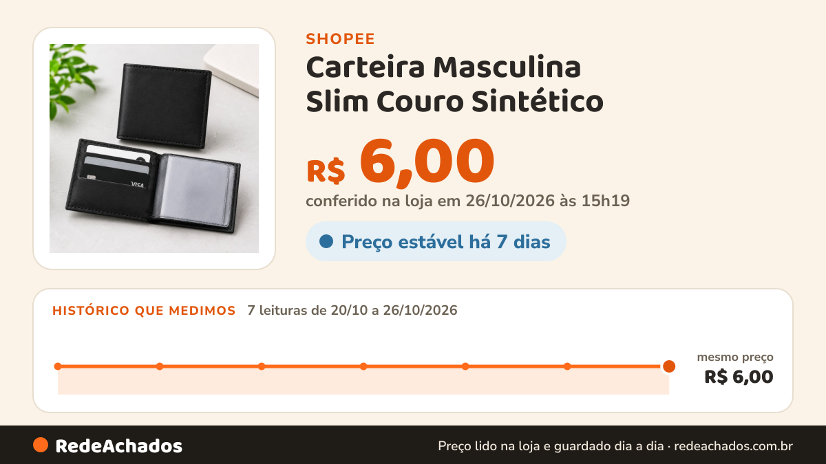 Histórico de preço de Carteira Masculina Slim Couro Sintético - Preto, Design Moderno e minimalista na Shopee: 7 leituras de 20/10/2026 a 26/10/2026, mesmo preço, R$ 6,00, em todas; R$ 6,00 conferido em 26/10/2026 às 15h19