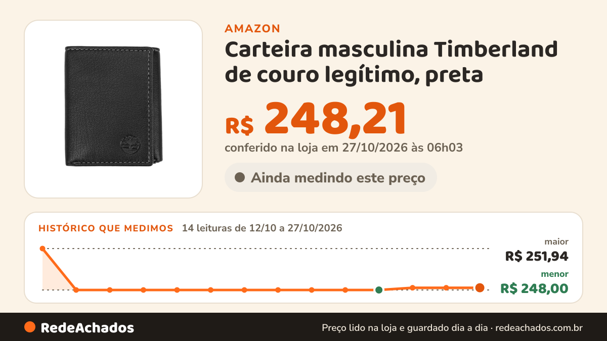 Histórico de preço de Carteira masculina Timberland de couro legítimo, preta (Blix), tamanho único na Amazon: 13 leituras de 12/10/2026 a 25/10/2026, menor R$ 248,00, maior R$ 251,94