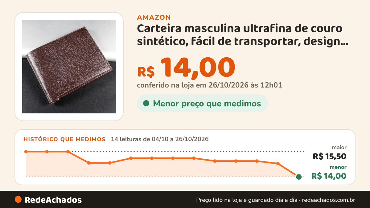 Histórico de preço de Carteira masculina ultrafina de couro sintético, fácil de transportar, design compacto… na Amazon: 14 leituras de 04/10/2026 a 26/10/2026, menor R$ 14,00, maior R$ 15,50; R$ 14,00 conferido em 26/10/2026 às 12h01