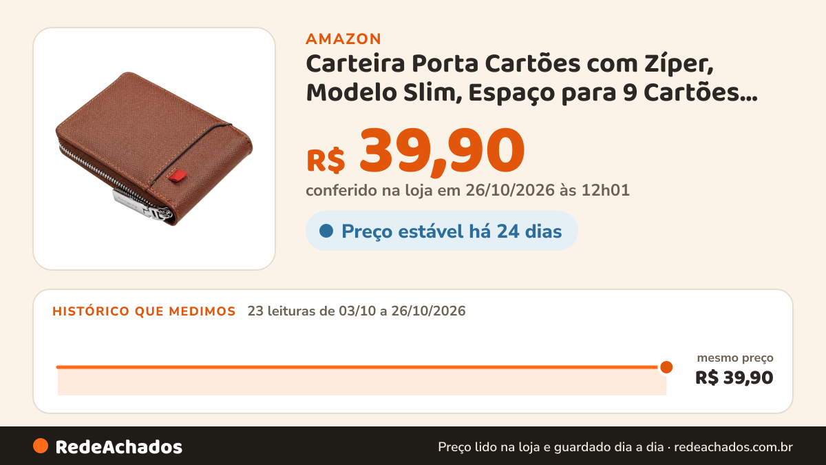 Histórico de preço de Carteira Porta Cartões com Zíper, Modelo Slim, Espaço para 9 Cartões, cabe a CNH, algumas… na Amazon: 23 leituras de 03/10/2026 a 26/10/2026, mesmo preço, R$ 39,90, em todas; R$ 39,90 conferido em 26/10/2026 às 12h01