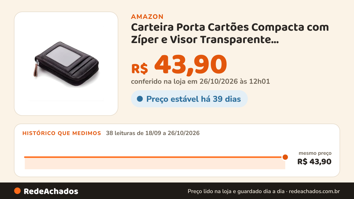 Histórico de preço de Carteira Porta Cartões Compacta com Zíper e Visor Transparente, Organizador para Cartão… na Amazon: 38 leituras de 18/09/2026 a 26/10/2026, mesmo preço, R$ 43,90, em todas; R$ 43,90 conferido em 26/10/2026 às 12h01