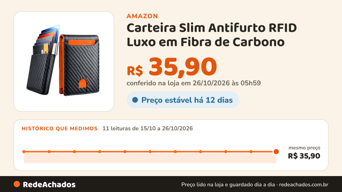 Histórico de preço de Carteira Slim Antifurto RFID Luxo em Fibra de Carbono – Design Fino, Acesso Rápido com… na Amazon: 11 leituras de 15/10/2026 a 26/10/2026, mesmo preço, R$ 35,90, em todas; R$ 35,90 conferido em 26/10/2026 às 05h59