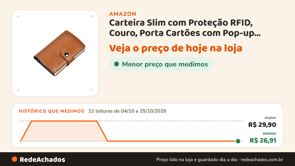 Histórico de preço de Carteira Slim com Proteção RFID, Couro, Porta Cartões com Pop-up Automático, Preto e… na Amazon: 21 leituras de 04/10/2026 a 25/10/2026, menor R$ 26,91, maior R$ 29,90
