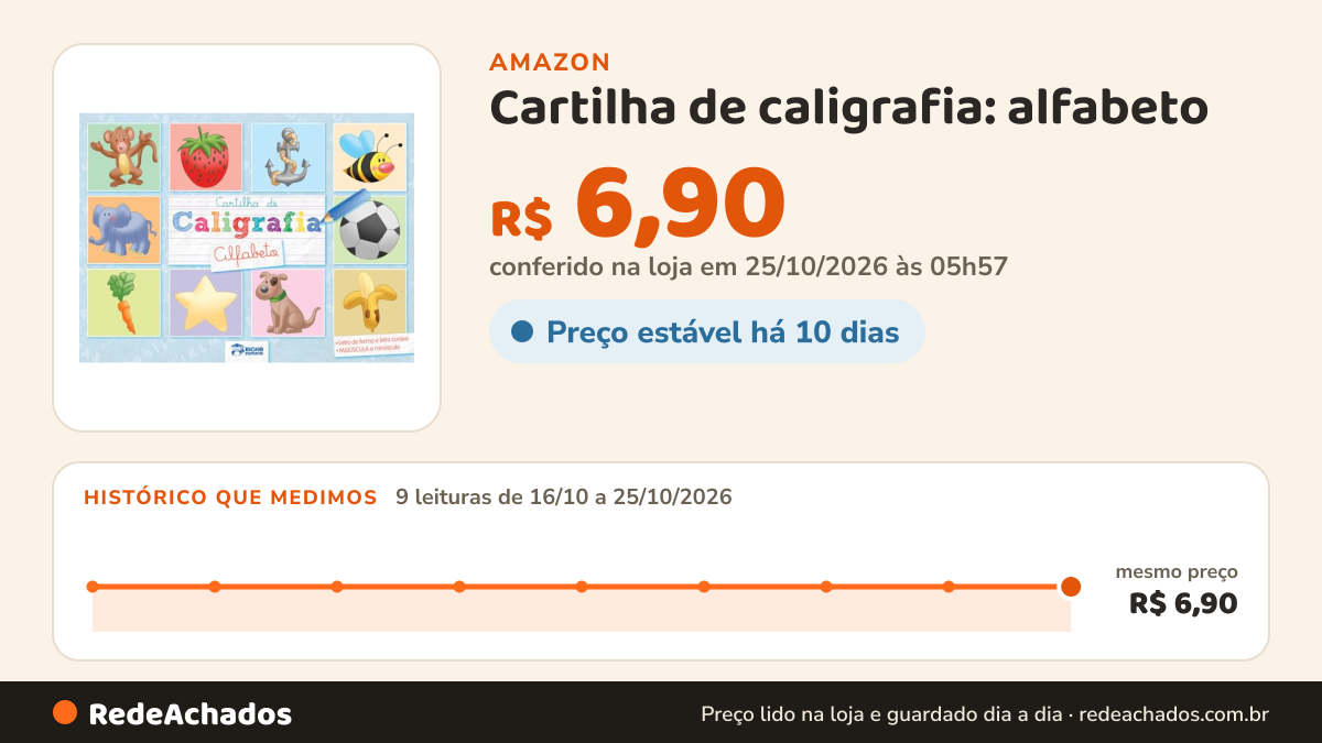 Histórico de preço de Cartilha de caligrafia: alfabeto na Amazon: 9 leituras de 16/10/2026 a 25/10/2026, mesmo preço, R$ 6,90, em todas; R$ 6,90 conferido em 25/10/2026 às 05h57