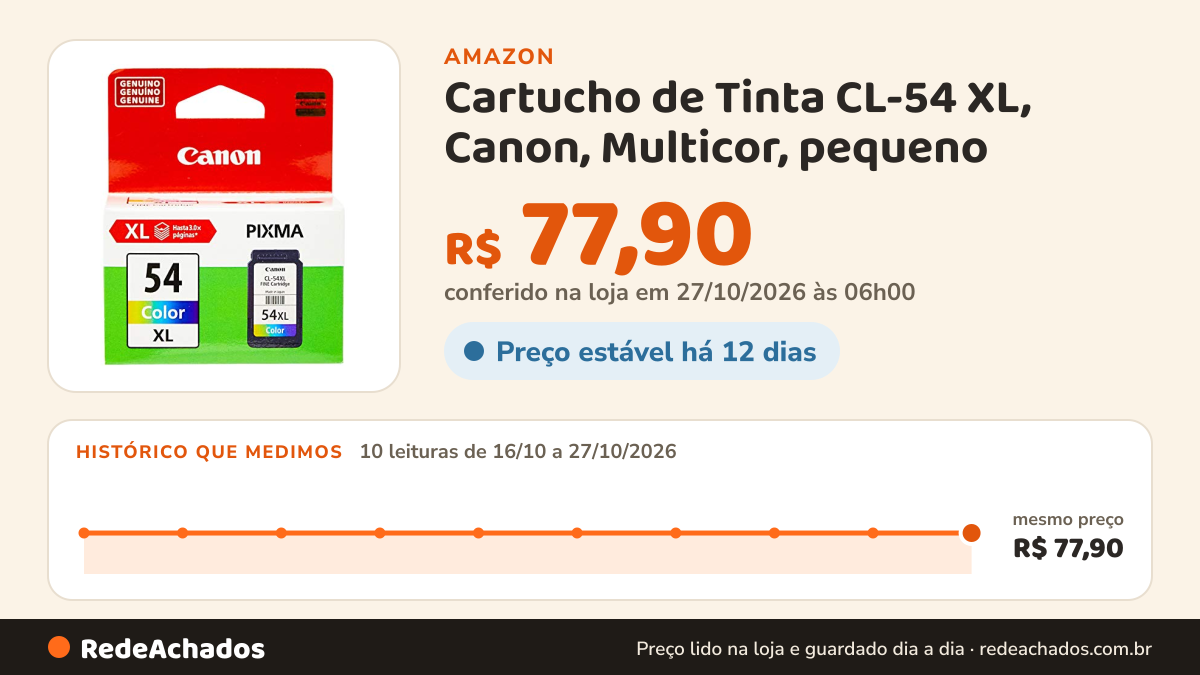 Histórico de preço de Cartucho de Tinta CL-54 XL, Canon, Multicor, pequeno na Amazon: 10 leituras de 16/10/2026 a 27/10/2026, mesmo preço, R$ 77,90, em todas; R$ 77,90 conferido em 27/10/2026 às 06h00