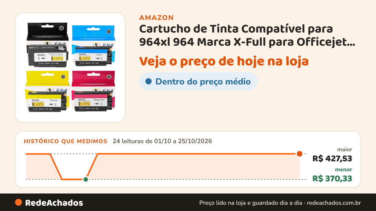 Histórico de preço de Cartucho de Tinta Compatível para 964xl 964 Marca X-Full para Officejet Pro 9025 9020 9015… na Amazon: 24 leituras de 01/10/2026 a 25/10/2026, menor R$ 370,33, maior R$ 427,53