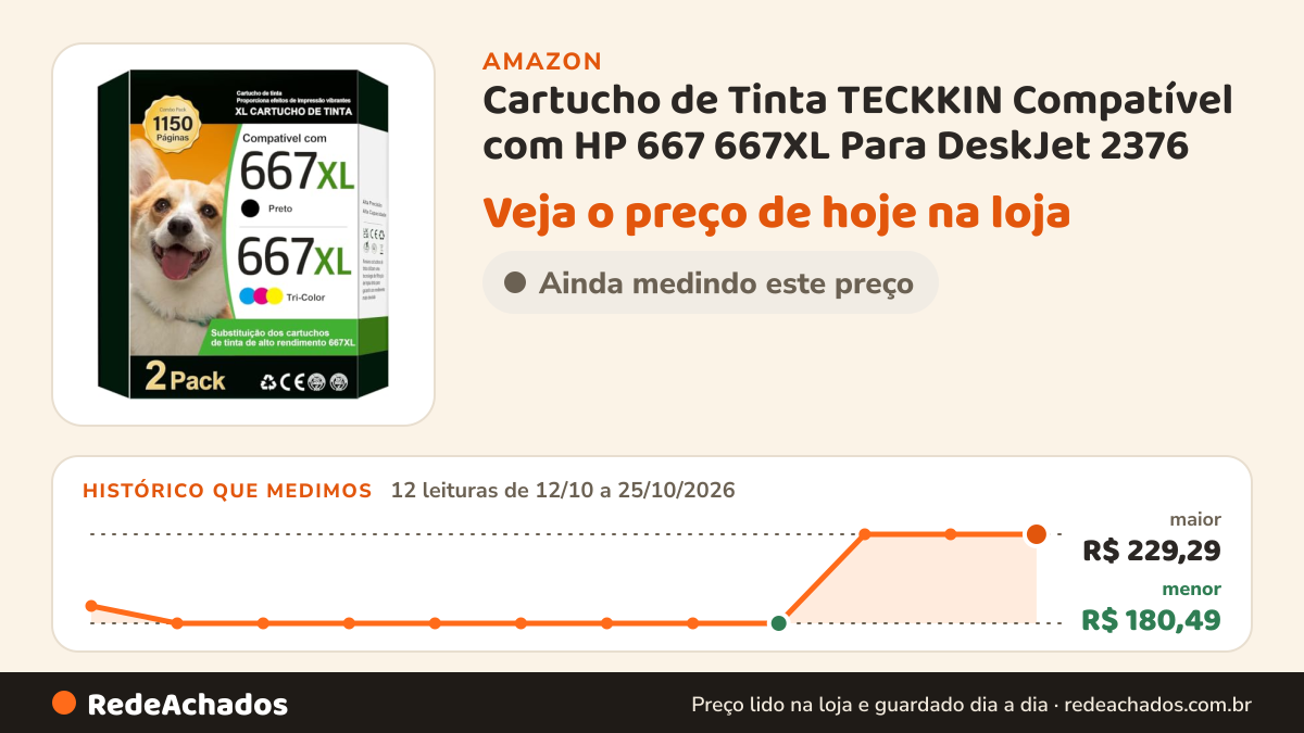 Histórico de preço de Cartucho de Tinta TECKKIN Compatível com HP 667 667XL Para DeskJet 2376 na Amazon: 12 leituras de 12/10/2026 a 25/10/2026, menor R$ 180,49, maior R$ 229,29