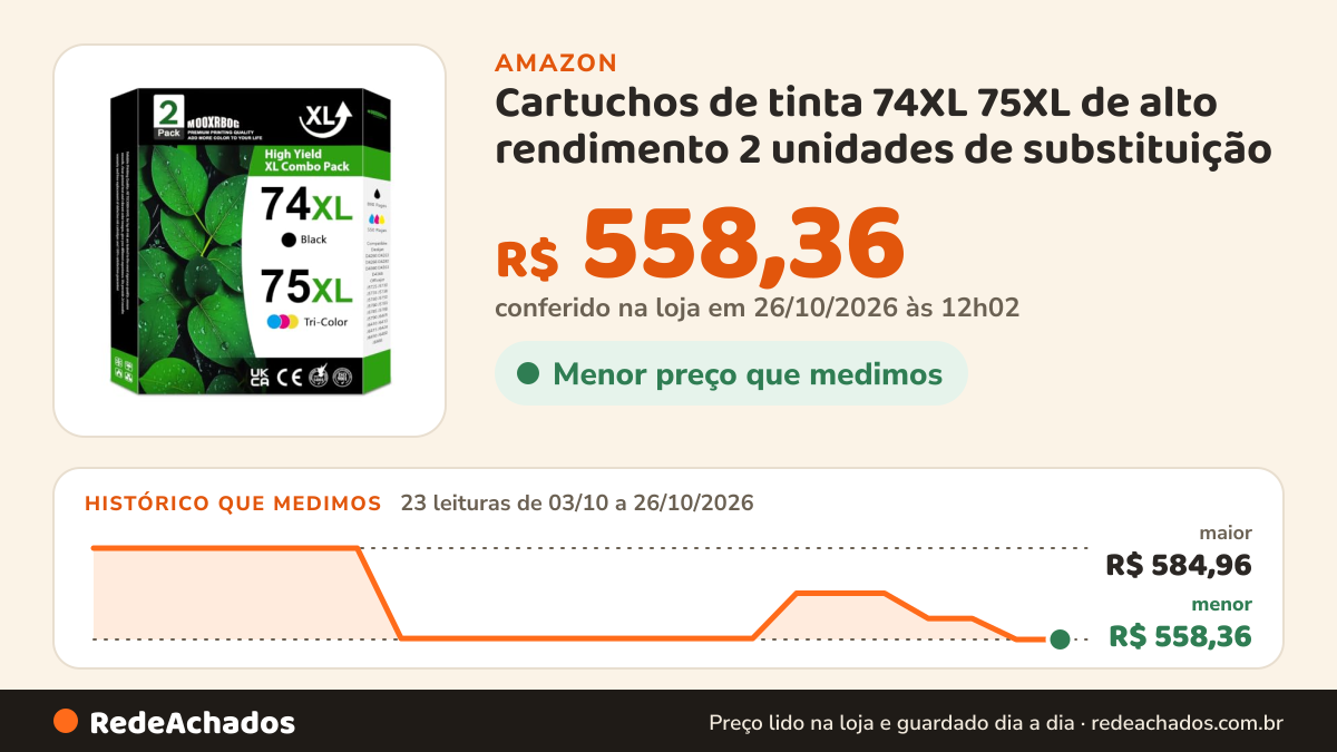Histórico de preço de Cartuchos de tinta 74XL 75XL de alto rendimento 2 unidades de substituição na Amazon: 23 leituras de 03/10/2026 a 26/10/2026, menor R$ 558,36, maior R$ 584,96; R$ 558,36 conferido em 26/10/2026 às 12h02