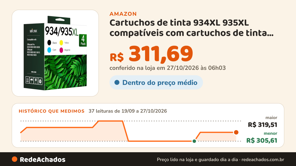 Histórico de preço de Cartuchos de tinta 934XL 935XL compatíveis com cartuchos de tinta HP 934 e 935 XL, pacote… na Amazon: 36 leituras de 19/09/2026 a 25/10/2026, menor R$ 305,61, maior R$ 319,51
