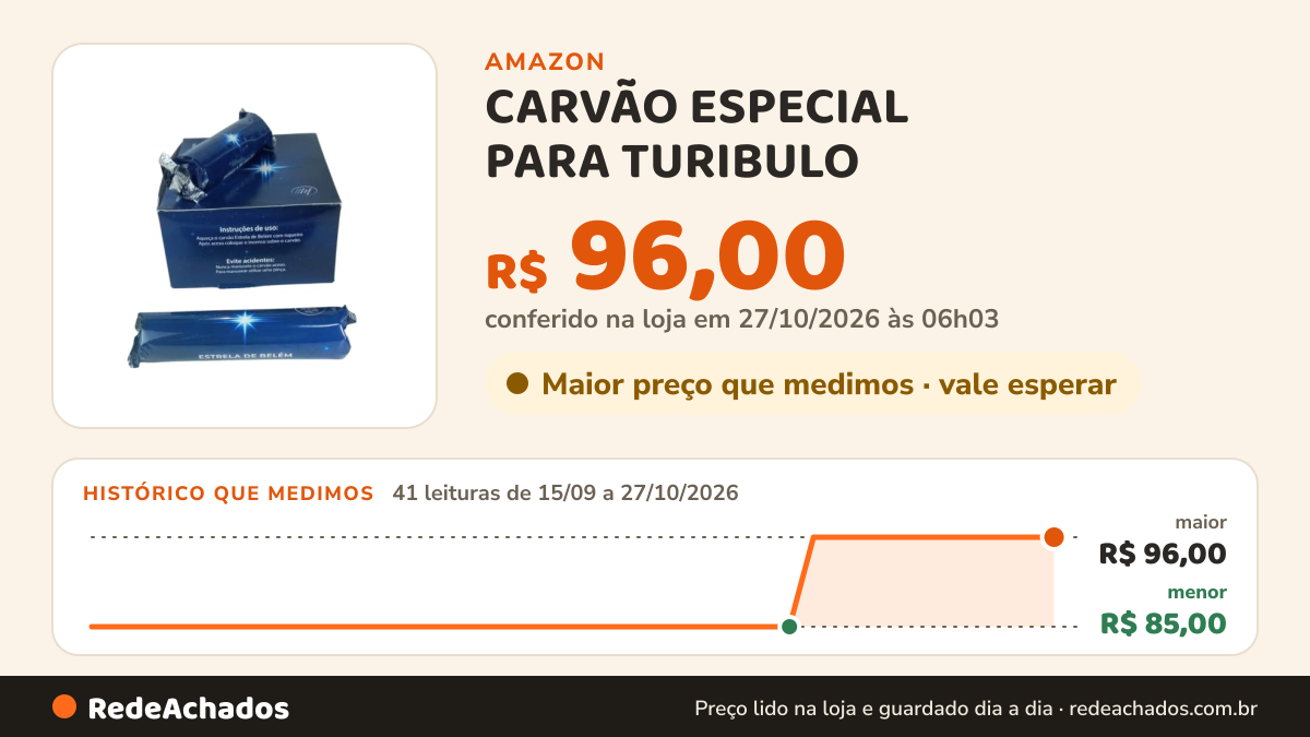 Histórico de preço de CARVÃO ESPECIAL PARA TURIBULO na Amazon: 41 leituras de 15/09/2026 a 27/10/2026, menor R$ 85,00, maior R$ 96,00; R$ 96,00 conferido em 27/10/2026 às 06h03
