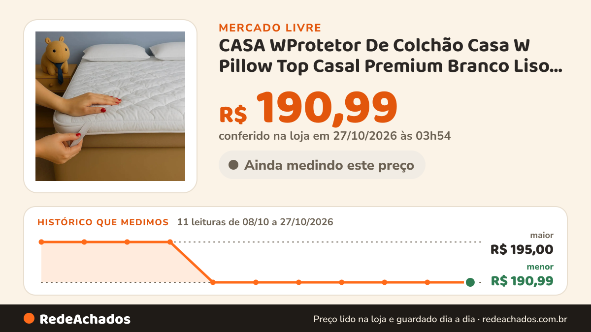 Histórico de preço de CASA WProtetor De Colchão Casa W Pillow Top Casal Premium Branco Liso Casal no Mercado Livre: 10 leituras de 08/10/2026 a 23/10/2026, menor R$ 190,99, maior R$ 195,00