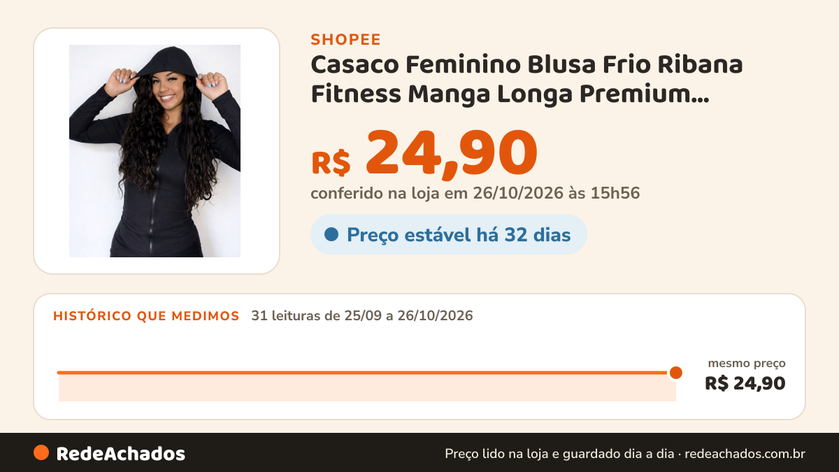 Histórico de preço de Casaco Feminino Blusa Frio Ribana Fitness Manga Longa Premium Academia Inverno Caminhada… na Shopee: 31 leituras de 25/09/2026 a 26/10/2026, mesmo preço, R$ 24,90, em todas; R$ 24,90 conferido em 26/10/2026 às 15h56