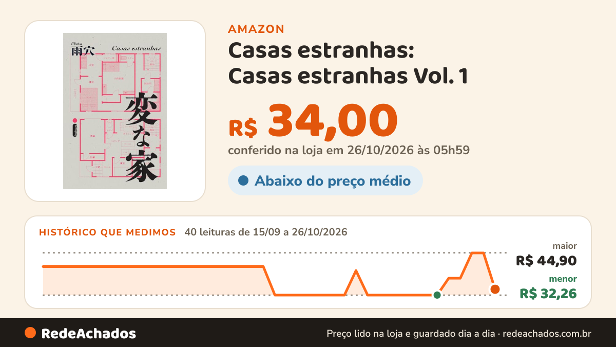 Histórico de preço de Casas estranhas: Casas estranhas Vol. 1 na Amazon: 40 leituras de 15/09/2026 a 26/10/2026, menor R$ 32,26, maior R$ 44,90; R$ 34,00 conferido em 26/10/2026 às 05h59