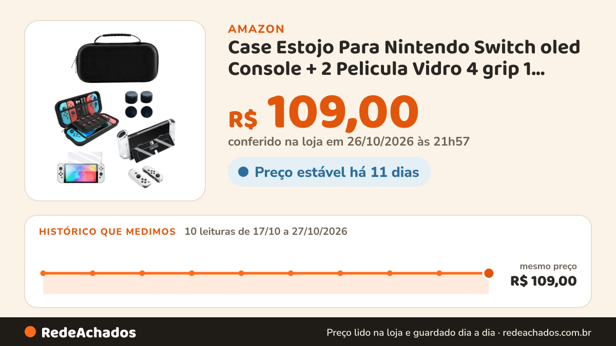 Histórico de preço de Case Estojo Para Nintendo Switch oled Console + 2 Pelicula Vidro 4 grip 1 capa tpu… na Amazon: 10 leituras de 17/10/2026 a 27/10/2026, mesmo preço, R$ 109,00, em todas; R$ 109,00 conferido em 26/10/2026 às 21h57