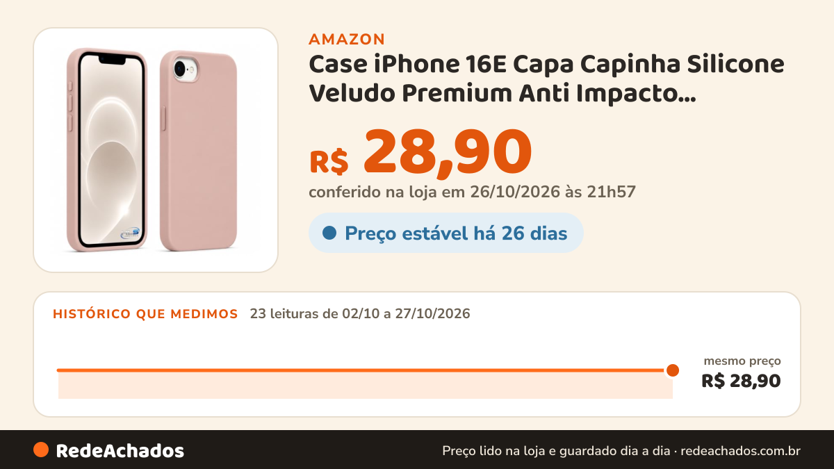 Histórico de preço de Case iPhone 16E Capa Capinha Silicone Veludo Premium Anti Impacto Proteção Câmera Interior… na Amazon: 23 leituras de 02/10/2026 a 27/10/2026, mesmo preço, R$ 28,90, em todas; R$ 28,90 conferido em 26/10/2026 às 21h57