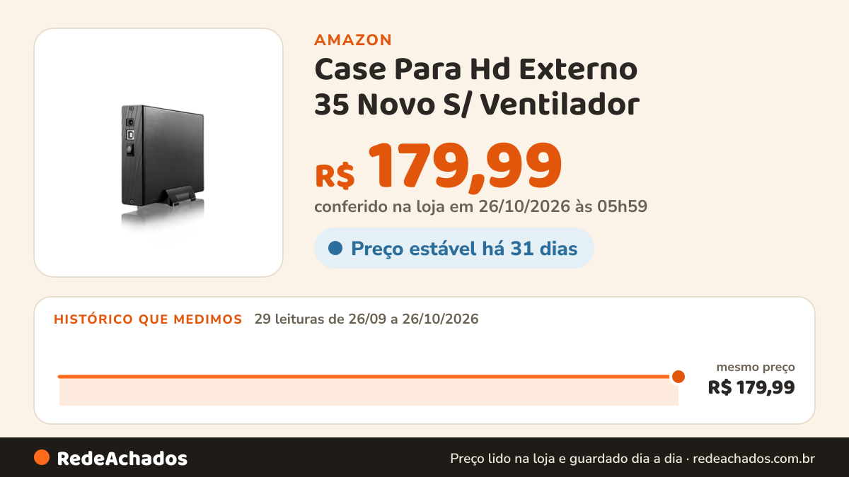 Histórico de preço de Case Para Hd Externo 35 Novo S/ Ventilador - GA118 na Amazon: 29 leituras de 26/09/2026 a 26/10/2026, mesmo preço, R$ 179,99, em todas; R$ 179,99 conferido em 26/10/2026 às 05h59