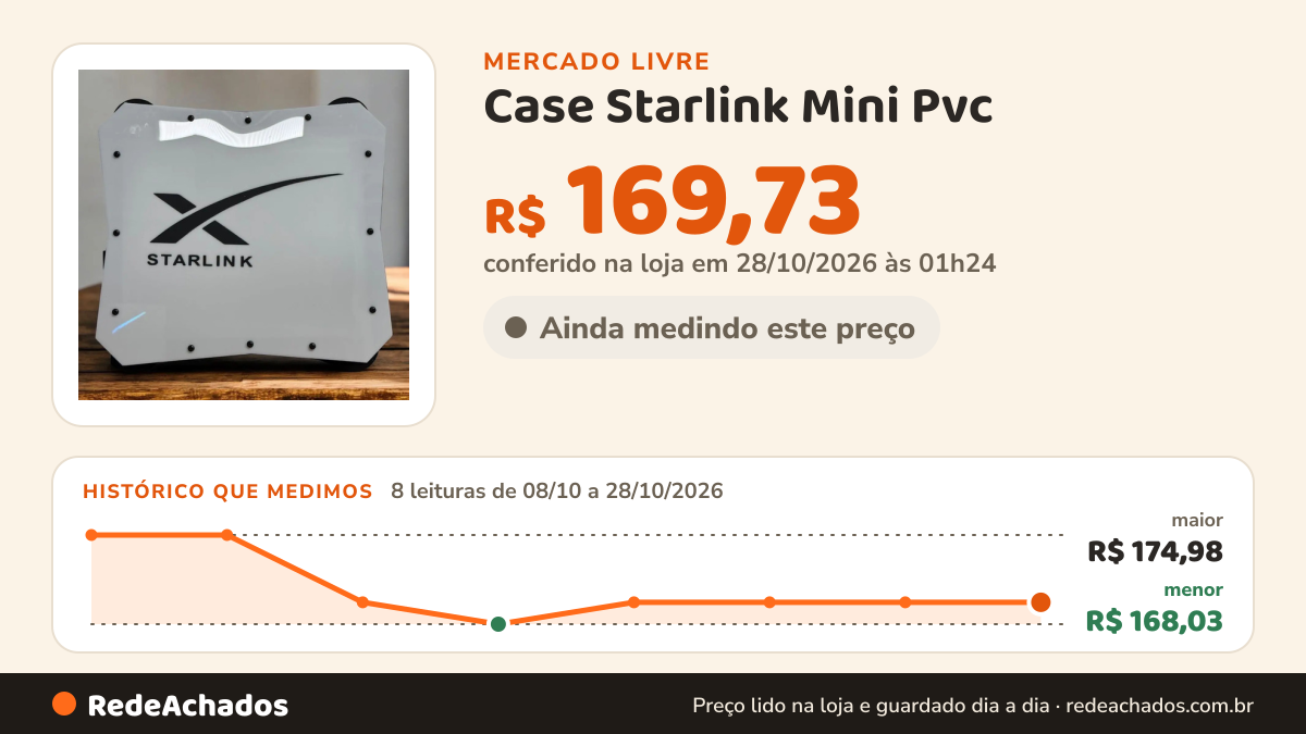 Histórico de preço de Case Starlink Mini Pvc - Imãs 66mm De Alta Fixação no Mercado Livre: 7 leituras de 08/10/2026 a 27/10/2026, menor R$ 168,03, maior R$ 174,98; R$ 169,73 conferido em 27/10/2026 às 01h54